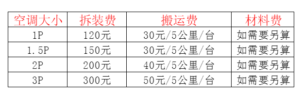 包头市空调移机及费用电话在哪里找